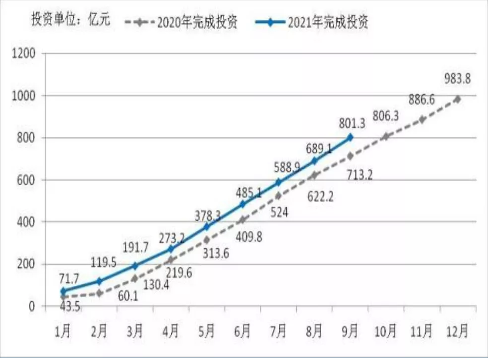 1635843832363460 ΢ÐŽØÍ¼_20211102170343.png