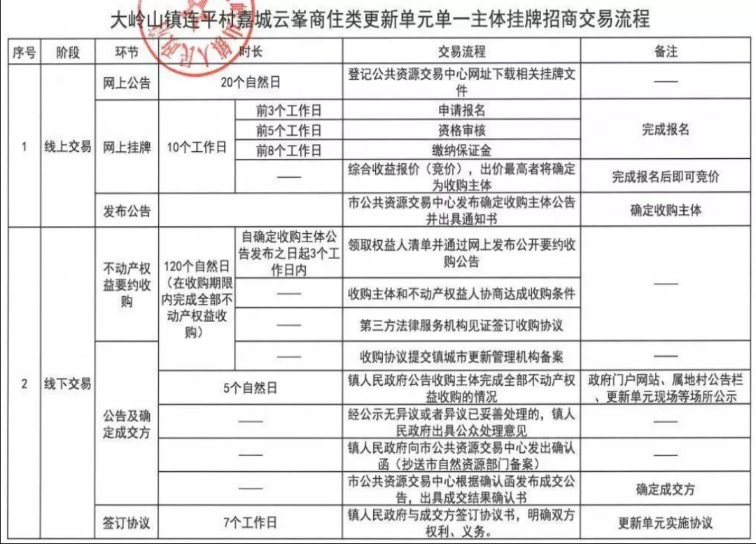 1639645336332717 微信截图_20211216170150.png