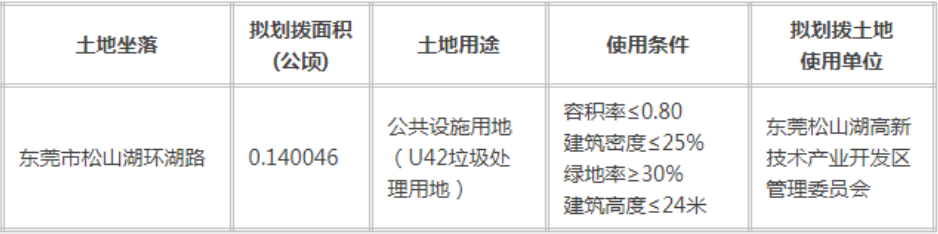 1641265450148100 ΢ÐŽØÍ¼_20220104092333.png