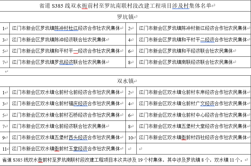 1700558886449608 ΢ÐŽØÍ¼_20231121172749.png